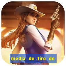 media de tiro de meta por jogo